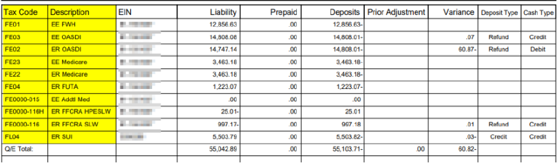 A table with numbers and symbols

Description automatically generated